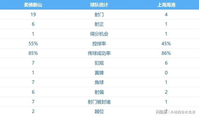 乐鱼官网入口 -亚冠今夜走向成谜，罗马止住颓势，球迷炸锅，球队文化再被提及 